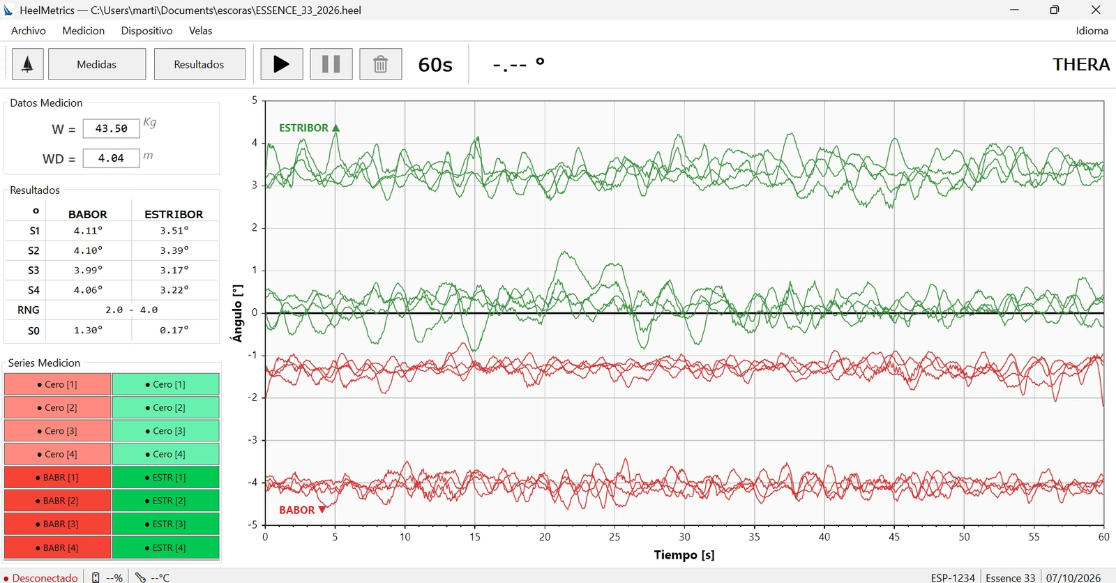 Interfaz de HeelMetrics con series de medición y gráfico de ángulo en tiempo real